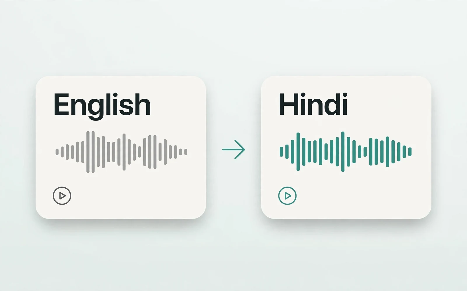 English to Hindi Voice Translator example