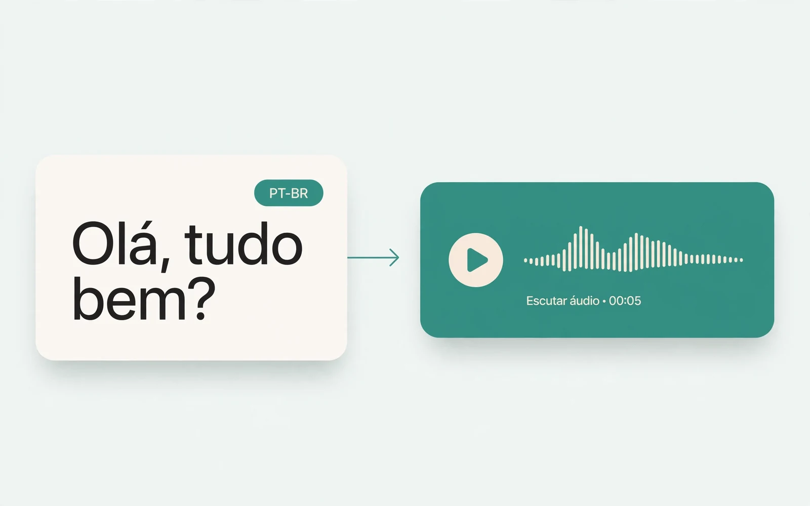 Portuguese Text to Speech example